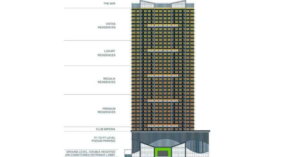 Akshay-Avneesh-Imperium-elevation-image-2